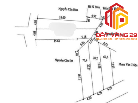 Bán Lô đất Ngọc Hòa – Chương Mỹ – Hà Nội   S=196m2
