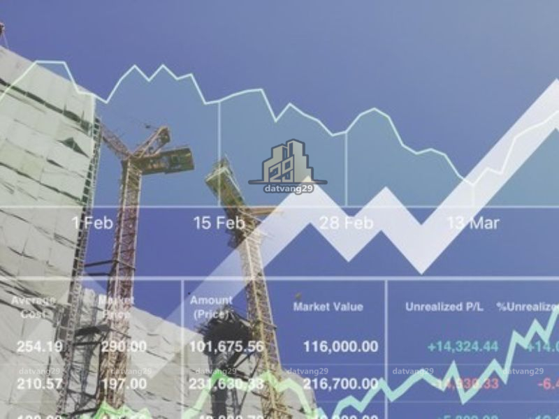 Cổ Phiếu Bất Động Sản Một Canh Bạc Hay Cơ Hội Của Thị Trường 2025? Không phải ai cũng chơi được “cuộc chơi cổ phiếu bất động sản”